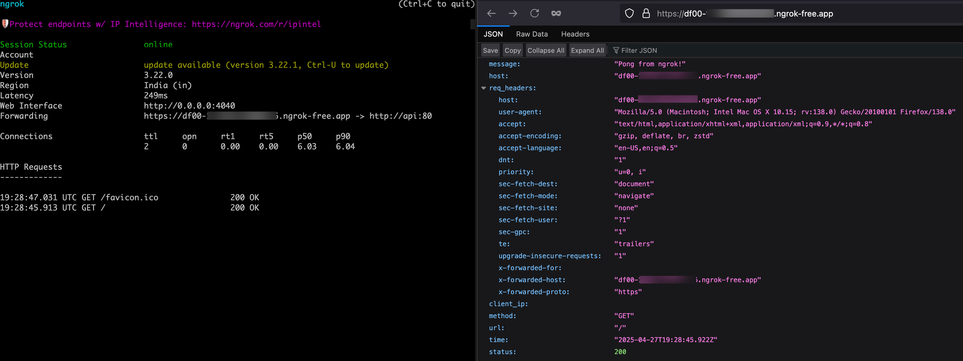Published API